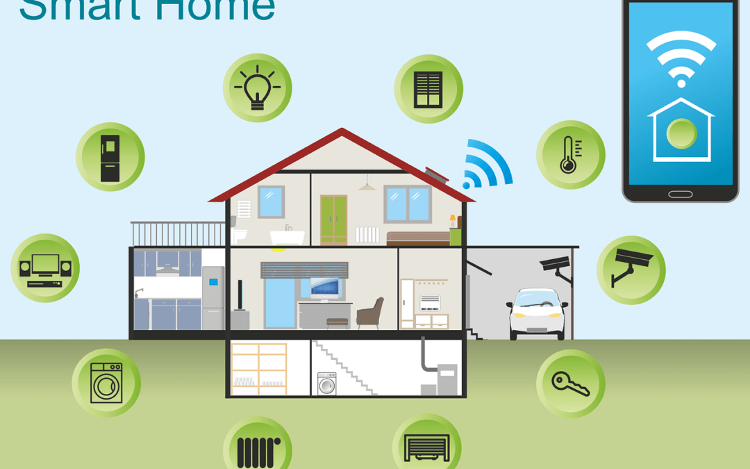 IoT Devices & Sensors for Homeowners Insurance