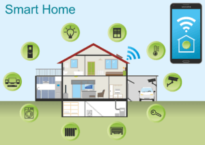 Home Technology & Insurance Discounts in Lynnwood, Washington