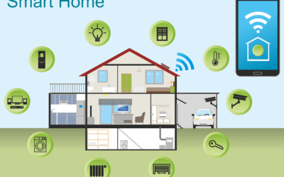 IoT Devices & Sensors for Homeowners Insurance